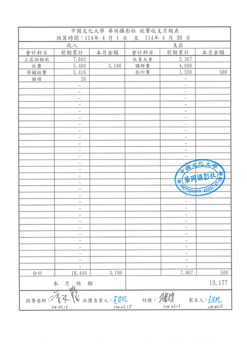 114-4月報表圖片